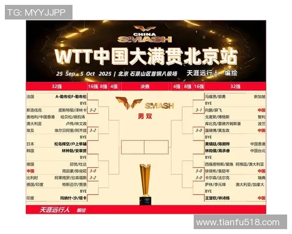 乒乓球速度排行榜揭晓北京乒乓球队荣登第一名引发热议