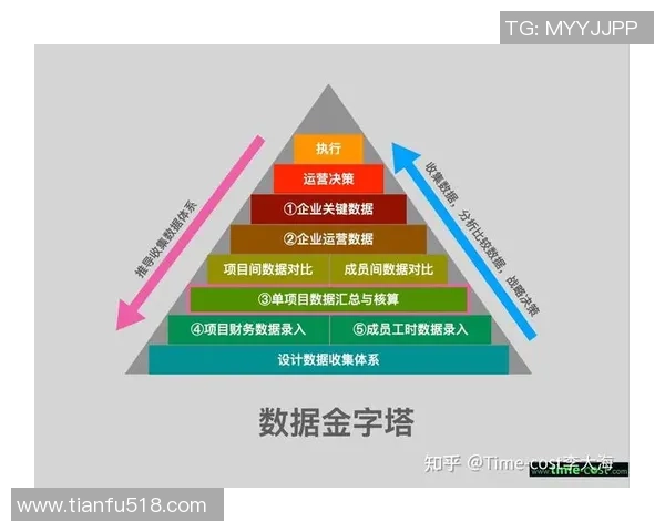 重庆乒乓球队的战术运营体系与发展策略探讨
