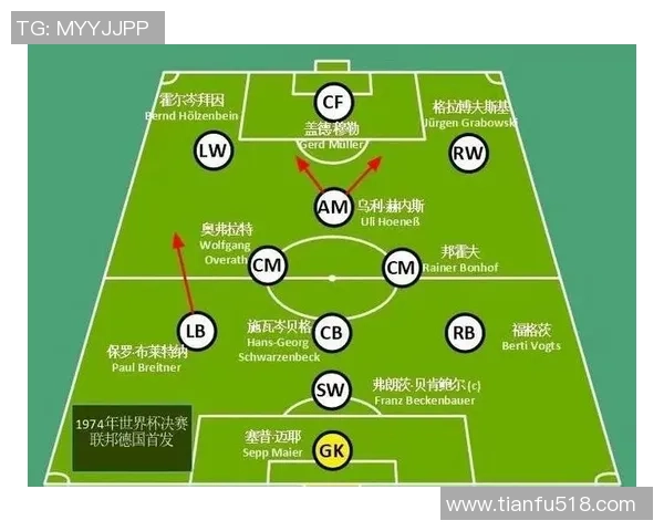 上海足球队与北京足球队赛后战术分析与复盘探讨