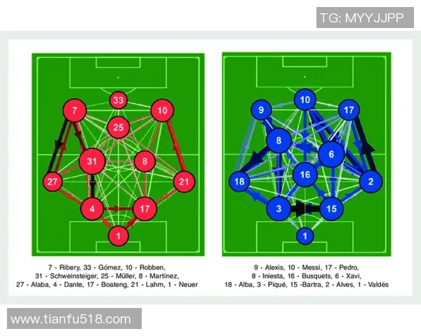 南京足球队在大师赛中的技术表现分析与评价 南京足球队在大师赛中的技术表现分析与评价