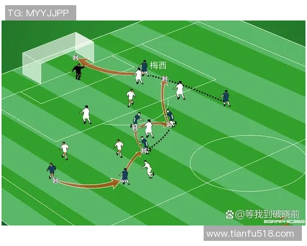 赛后分析:西安足球队与成都足球队的战术对决与表现评估 赛后分析:西安足球队与成都足球队的战术对决与表现评估