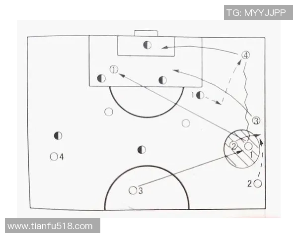 上海足球队个人能力分析与提升策略探讨 上海足球队个人能力分析与提升策略探讨