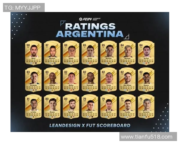 足球明星FC24全解析球员实力与战术搭配的完美结合 足球明星FC24全解析球员实力与战术搭配的完美结合